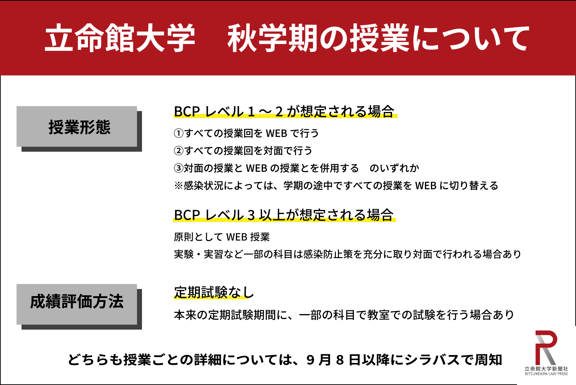 秋学期の授業方針を発表 定期試験なし 立命館大 立命館大学新聞社