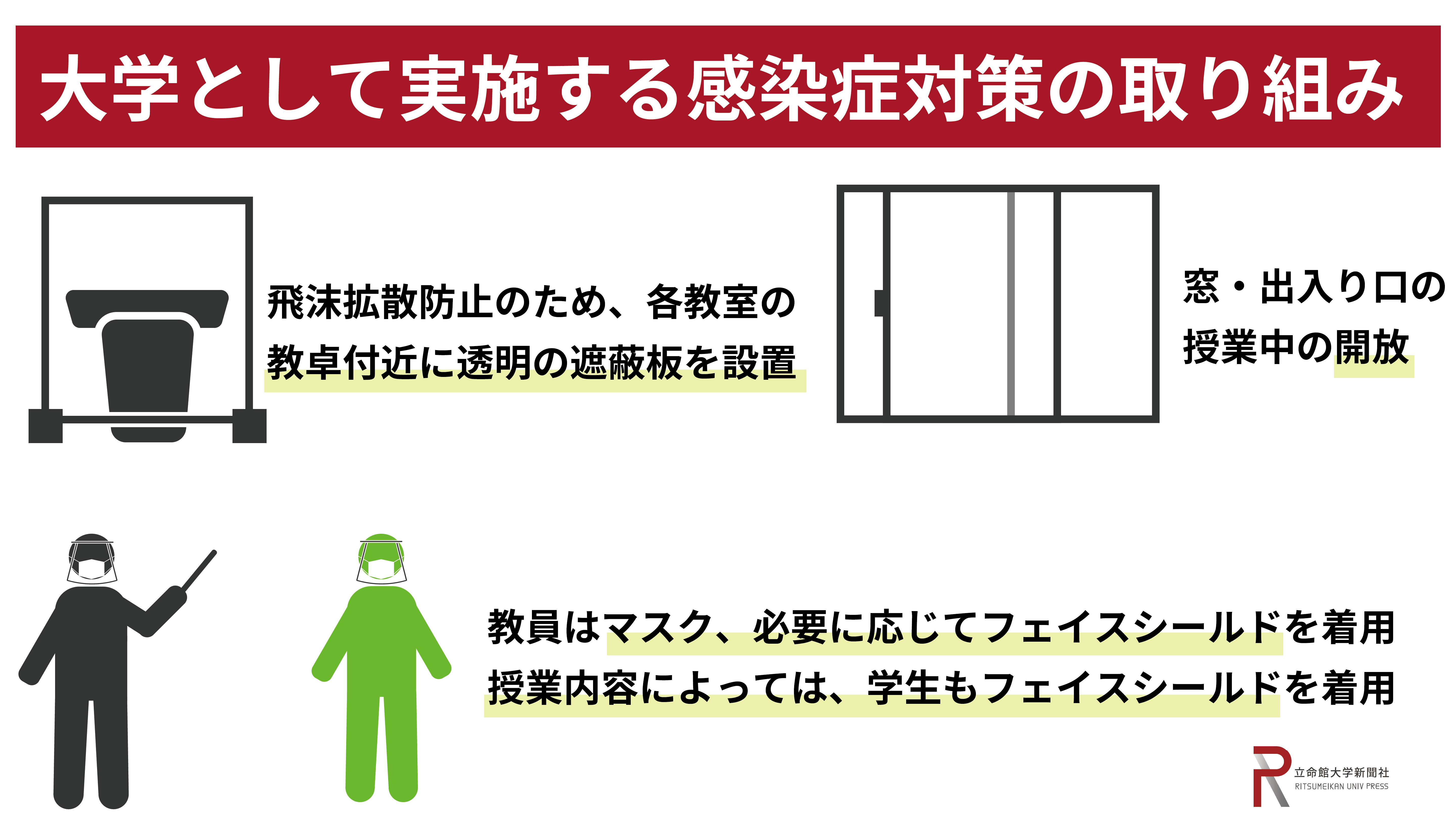 秋学期の授業方針を発表 定期試験なし 立命館大 立命館大学新聞社