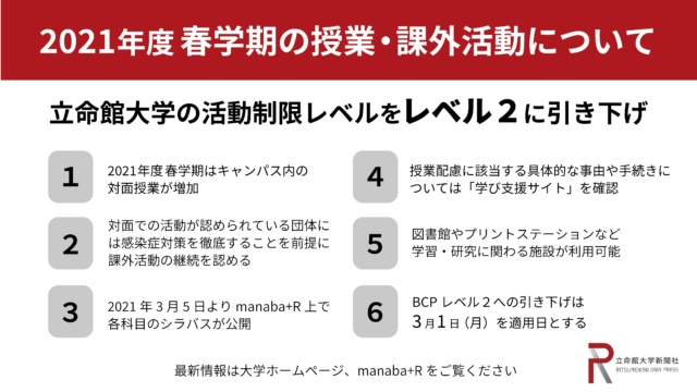 京大打線を９k零封 カード初戦を快勝 立命館大学新聞社